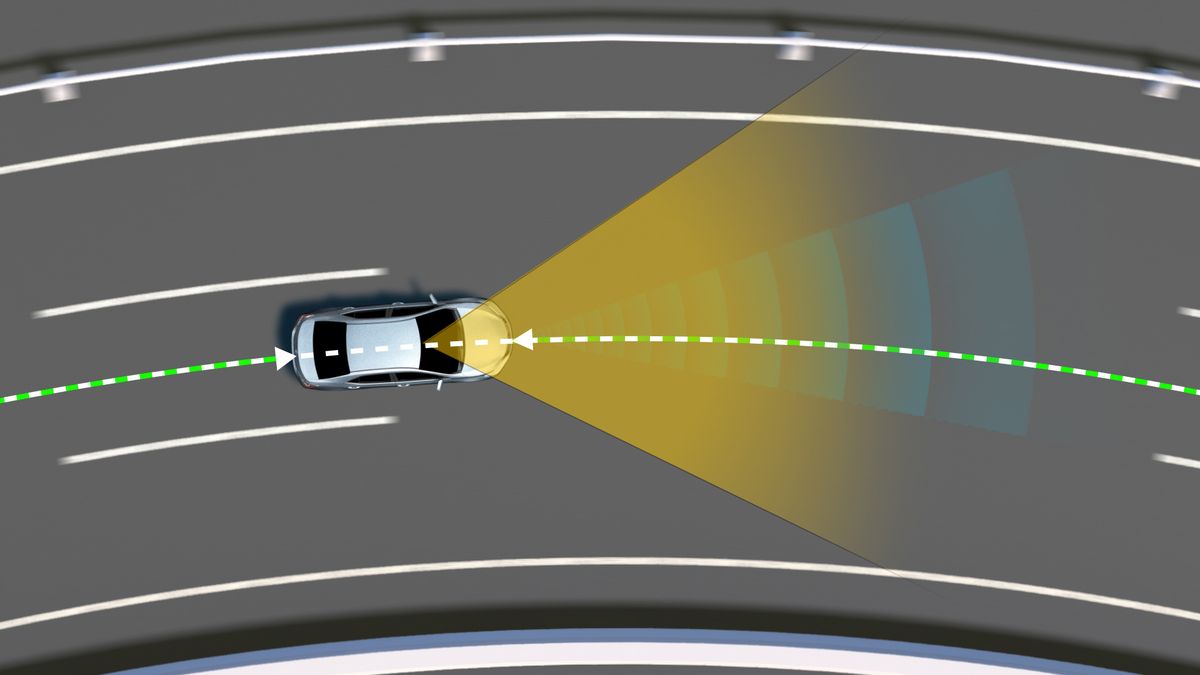 A Toyota depiction of vehicle lane-centering technology.